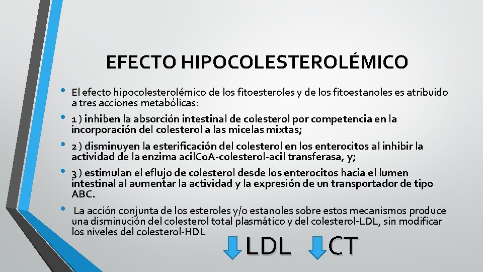 EFECTO HIPOCOLESTEROLÉMICO • • • El efecto hipocolesterolémico de los fitoesteroles y de los