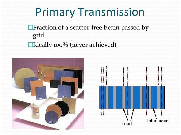 Primary Transmission �Fraction of a scatter-free beam passed by grid �Ideally 100% (never achieved)