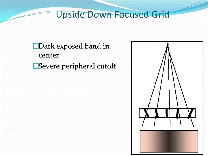 Upside Down Focused Grid �Dark exposed band in center �Severe peripheral cutoff 