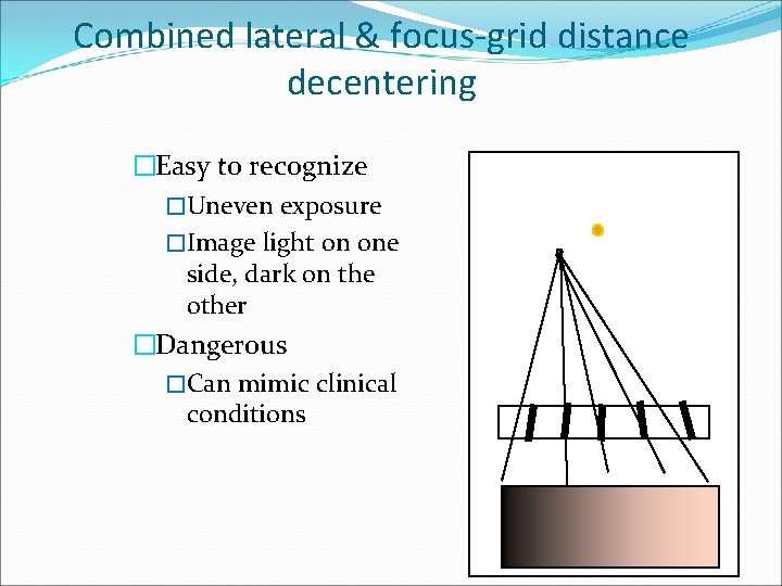 Combined lateral & focus-grid distance decentering �Easy to recognize �Uneven exposure �Image light on