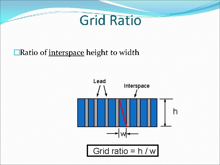 Grid Ratio �Ratio of interspace height to width Lead Interspace h w Grid ratio