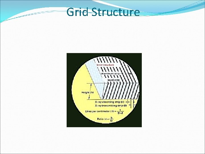 Grid Structure 