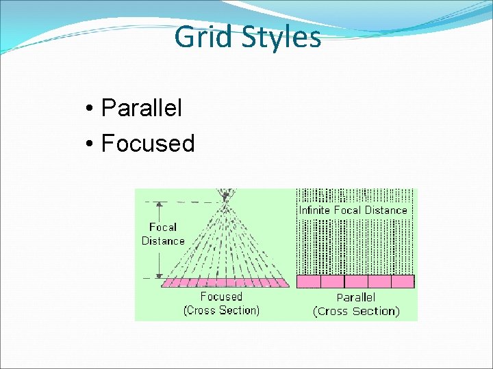 Grid Styles • Parallel • Focused 