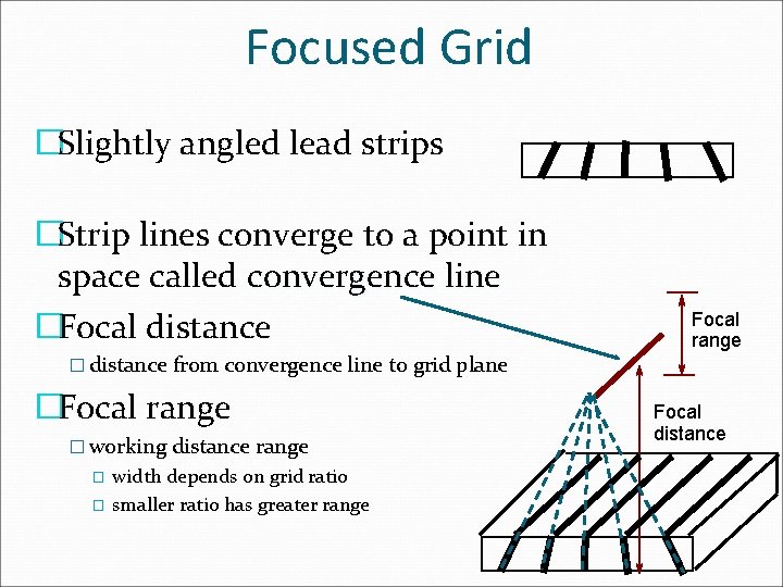 Focused Grid �Slightly angled lead strips �Strip lines converge to a point in space