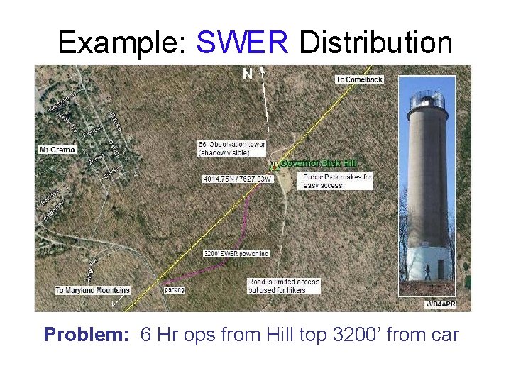 Example: SWER Distribution Problem: 6 Hr ops from Hill top 3200’ from car 