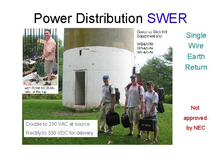 Power Distribution SWER Single Wire Earth Return Not approved Double to 230 VAC at