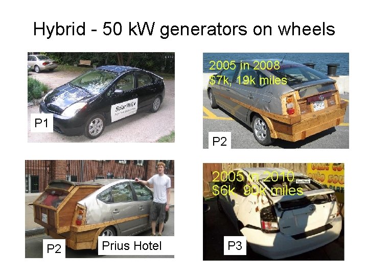 Hybrid - 50 k. W generators on wheels 2005 in 2008 $7 k, 19