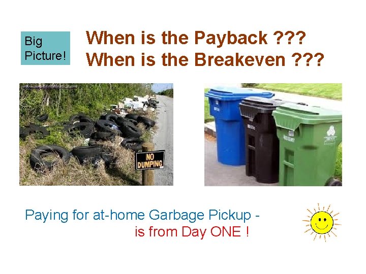 Big Picture! When is the Payback ? ? ? When is the Breakeven ?