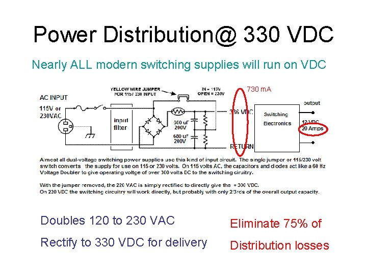 Power Distribution@ 330 VDC Nearly ALL modern switching supplies will run on VDC 730