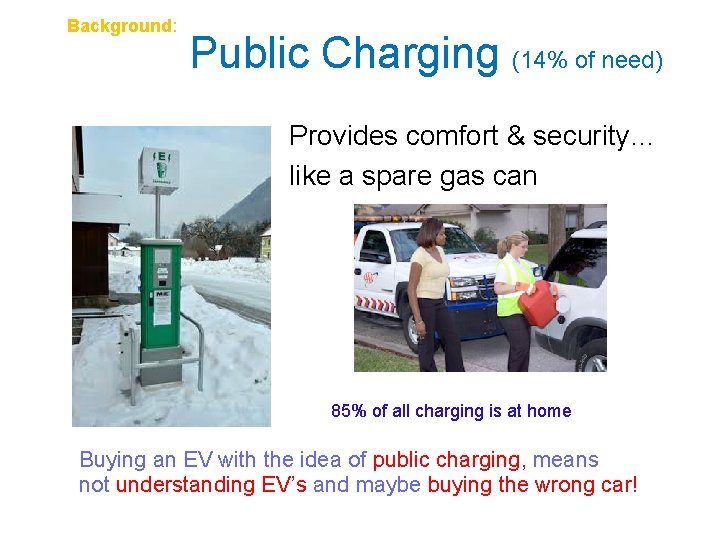 Background: Public Charging (14% of need) Provides comfort & security… like a spare gas