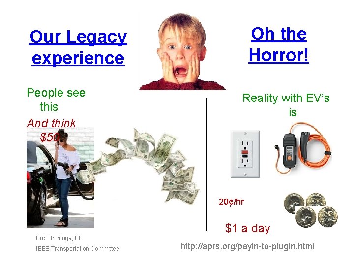 Oh the Horror! Our Legacy experience People see this And think $50 Reality with