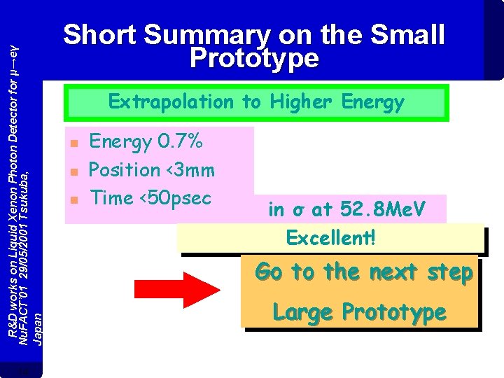 R&D works on Liquid Xenon Photon Detector for μ→eγ Nu. FACT’ 01 29/05/2001 Tsukuba,