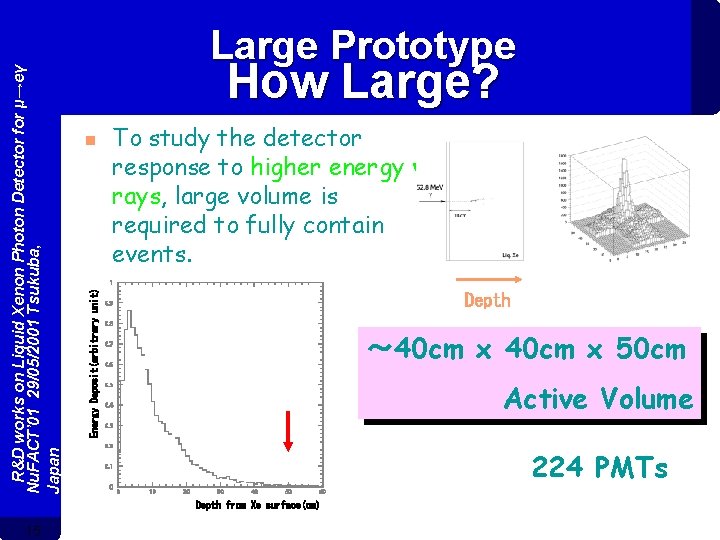 How Large? n To study the detector response to higher energy γ rays, large