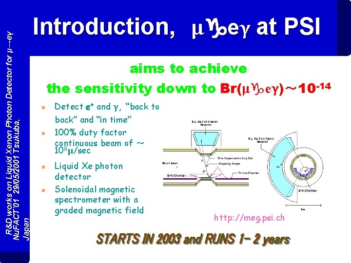 R&D works on Liquid Xenon Photon Detector for μ→eγ Nu. FACT’ 01 29/05/2001 Tsukuba, R&D works on Liquid Xenon Photon Detector for μ→eγ Nu. FACT’ 01 29/05/2001 Tsukuba,