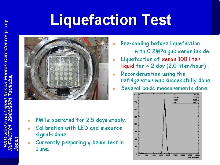 R&D works on Liquid Xenon Photon Detector for μ→eγ Nu. FACT’ 01 29/05/2001 Tsukuba, R&D works on Liquid Xenon Photon Detector for μ→eγ Nu. FACT’ 01 29/05/2001 Tsukuba,