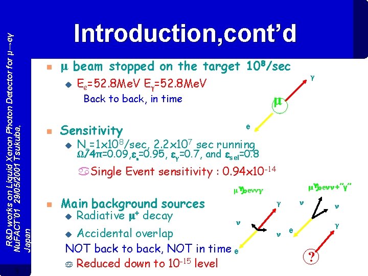 R&D works on Liquid Xenon Photon Detector for μ→eγ Nu. FACT’ 01 29/05/2001 Tsukuba,