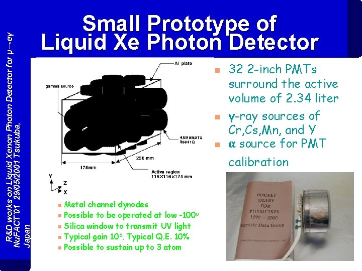 R&D works on Liquid Xenon Photon Detector for μ→eγ Nu. FACT’ 01 29/05/2001 Tsukuba,
