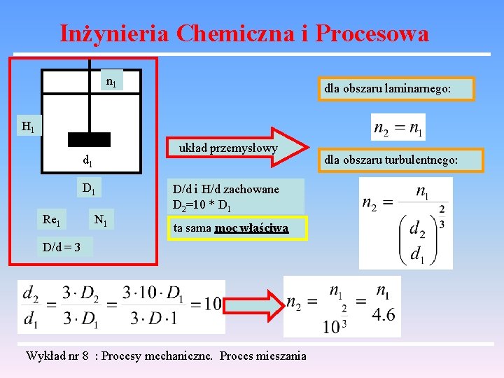 Inżynieria Chemiczna i Procesowa n 1 dla obszaru laminarnego: H 1 układ przemysłowy d