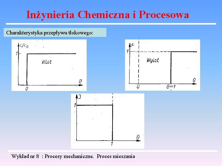 Inżynieria Chemiczna i Procesowa Charakterystyka przepływu tłokowego: Wykład nr 8 : Procesy mechaniczne. Proces