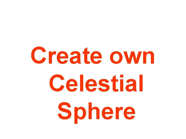 Create own Celestial Sphere 