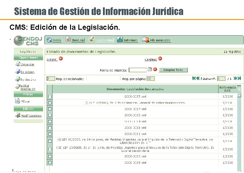 Sistema de Gestión de Información Jurídica CMS: Edición de la Legislación. . Mayo de