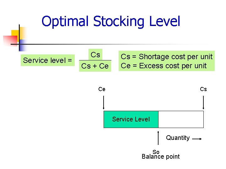 Optimal Stocking Level Service level = Cs Cs + Ce Cs = Shortage cost