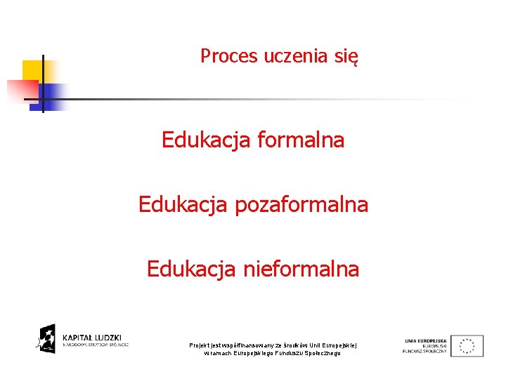 Proces uczenia się Edukacja formalna Edukacja pozaformalna Edukacja nieformalna Projekt jest współfinansowany ze środków