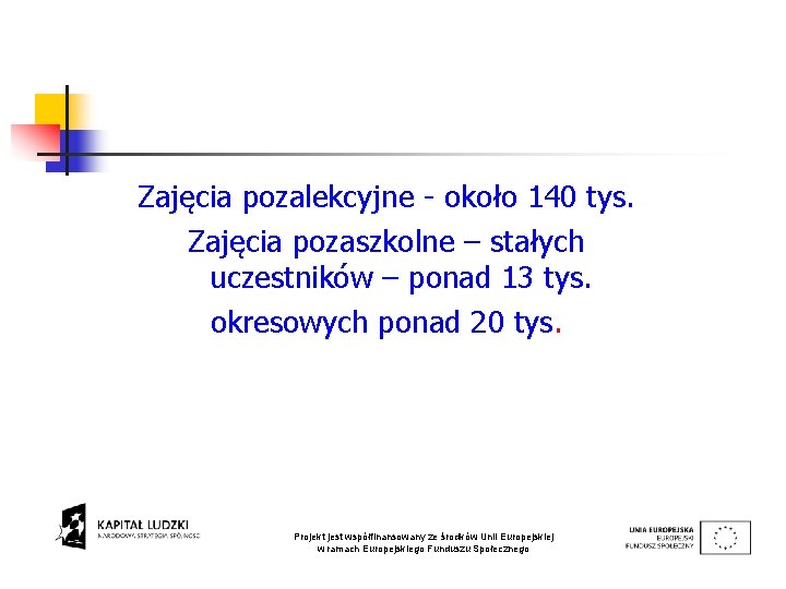 Zajęcia pozalekcyjne - około 140 tys. Zajęcia pozaszkolne – stałych uczestników – ponad 13