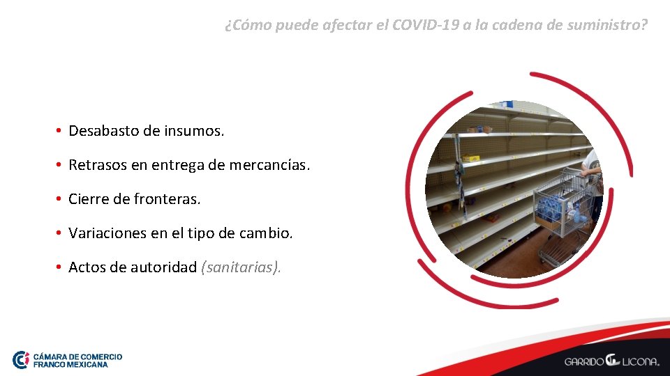 ¿Cómo puede afectar el COVID-19 a la cadena de suministro? • Desabasto de insumos.