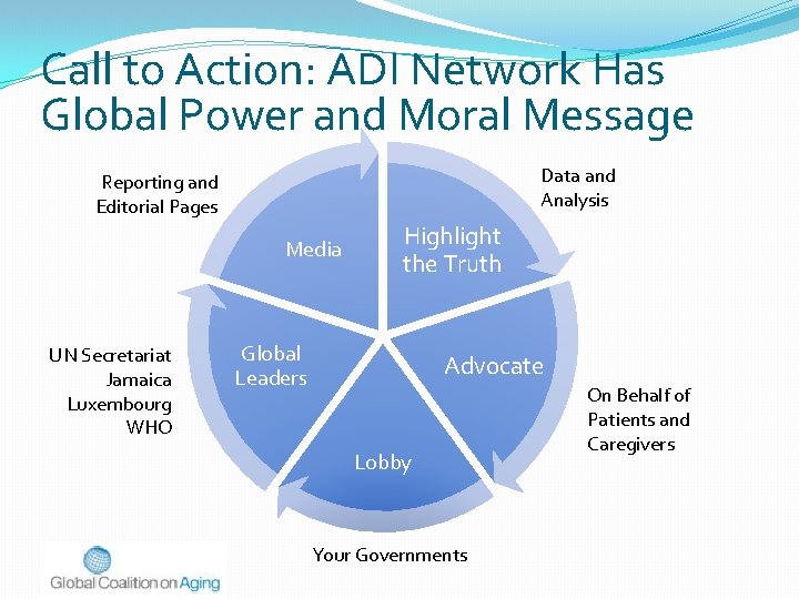 Call to Action: ADI Network Has Global Power and Moral Message Data and Analysis