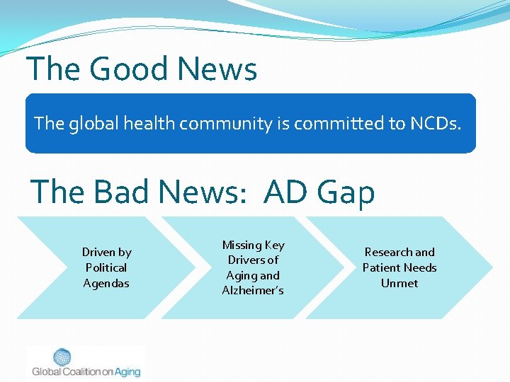 The Good News The global health community is committed to NCDs. The Bad News: