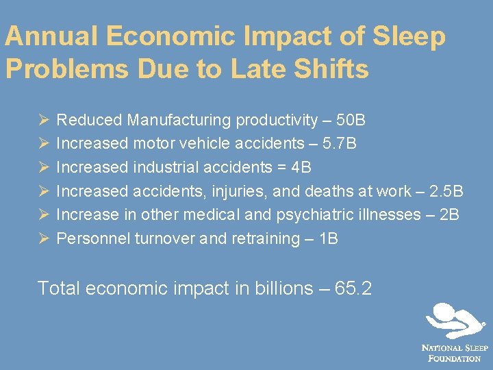 Annual Economic Impact of Sleep Problems Due to Late Shifts Ø Ø Ø Reduced