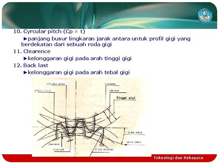 10. Cyrcular pitch (Cp = t) ►panjang busur lingkaran jarak antara untuk profil gigi