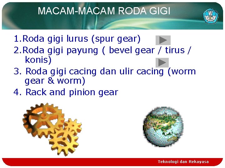 MACAM-MACAM RODA GIGI 1. Roda gigi lurus (spur gear) 2. Roda gigi payung (