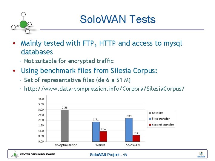 Solo. WAN Tests • Mainly tested with FTP, HTTP and access to mysql databases