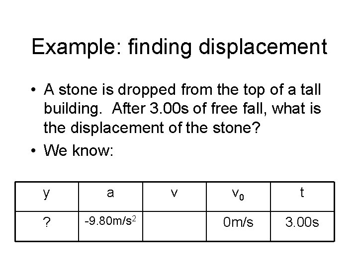Example: finding displacement • A stone is dropped from the top of a tall
