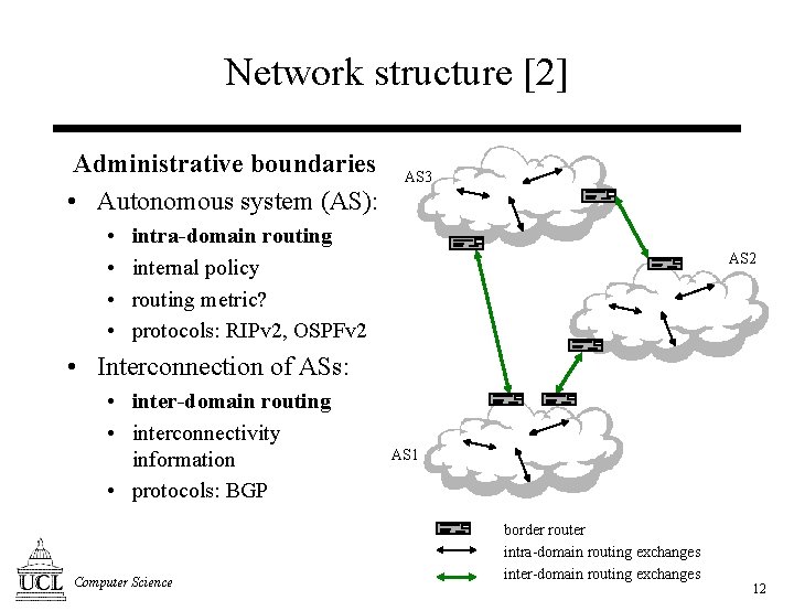 Network structure [2] Administrative boundaries • Autonomous system (AS): • • AS 3 intra-domain