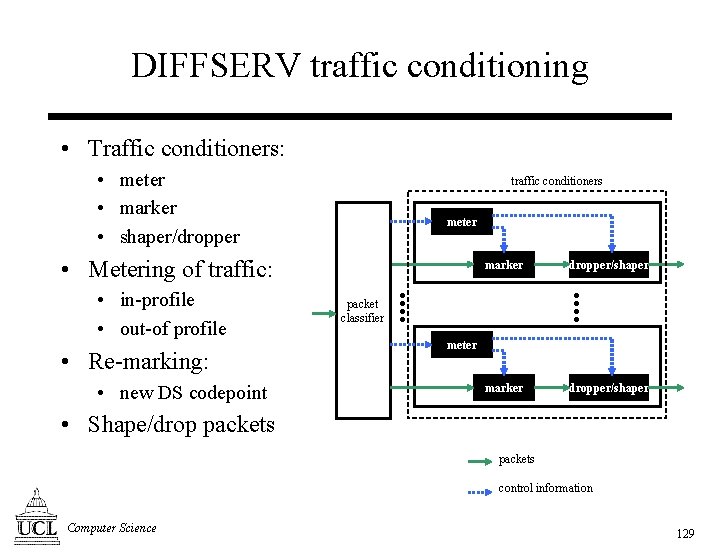 DIFFSERV traffic conditioning • Traffic conditioners: • meter • marker • shaper/dropper traffic conditioners