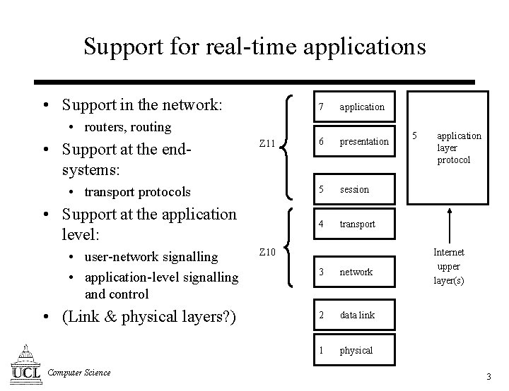 Support for real-time applications • Support in the network: 7 application 6 presentation 5