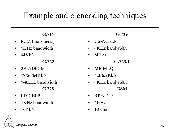 Example audio encoding techniques • • • G. 711 PCM (non-linear) 4 KHz bandwidth
