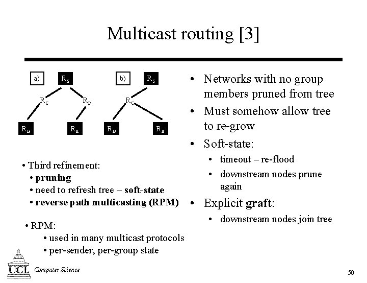 Multicast routing [3] RS a) RC RB RS b) RD RE RC RB RE