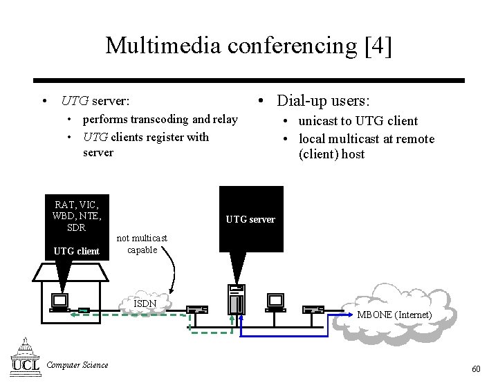 Multimedia conferencing [4] • Dial-up users: • UTG server: • performs transcoding and relay