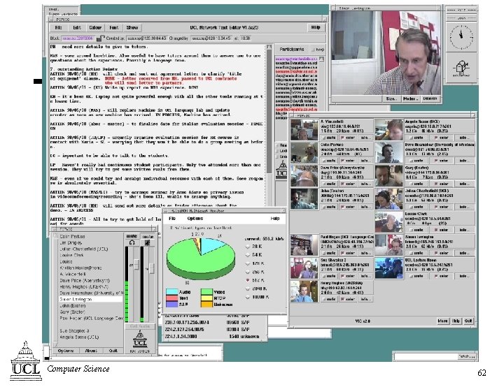 Multimedia conferencing [6] Computer Science 62 