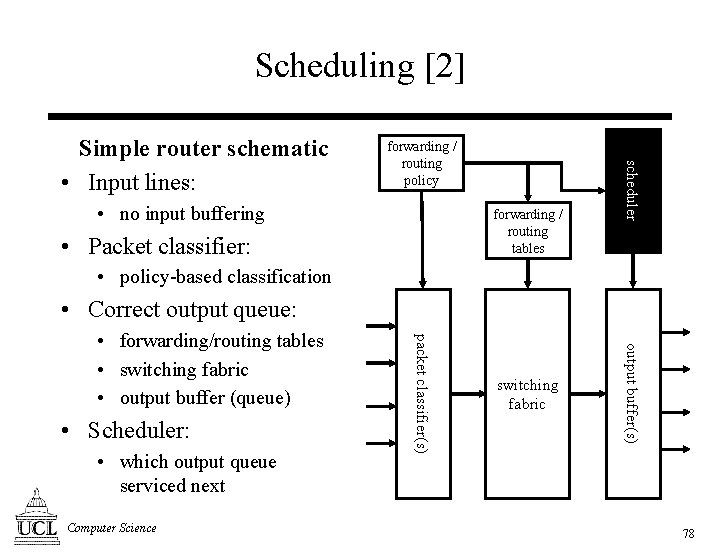 Scheduling [2] forwarding / routing policy • no input buffering forwarding / routing tables