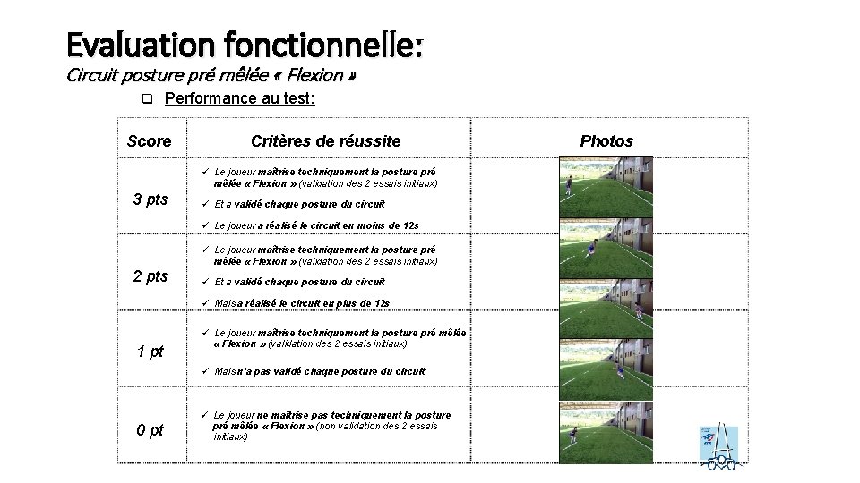 Evaluation fonctionnelle: Circuit posture pré mêlée « Flexion » q Performance au test: Score