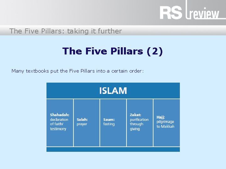 The Five Pillars: taking it further The Five Pillars (2) Many textbooks put the