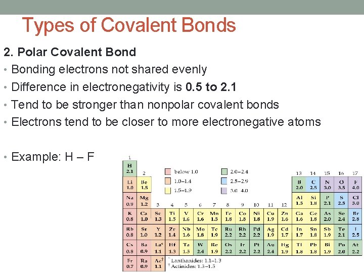 Types of Covalent Bonds 2. Polar Covalent Bond • Bonding electrons not shared evenly