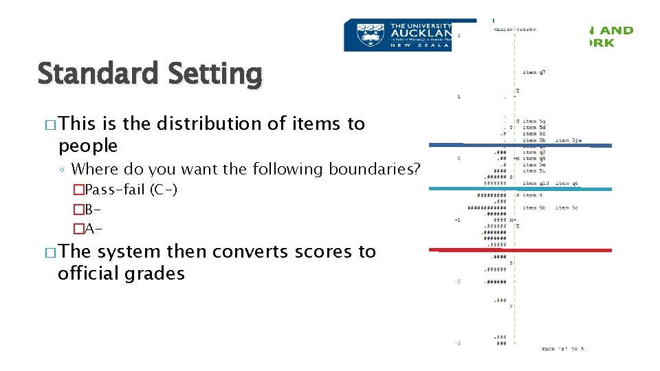 Standard Setting � This is the distribution of items to people ◦ Where do