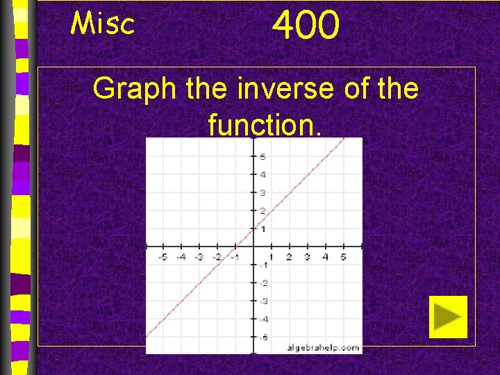 Misc 400 Graph the inverse of the function. 