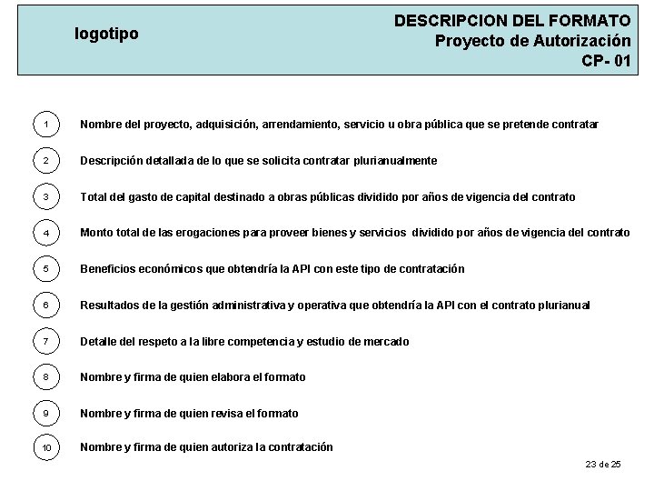 logotipo DESCRIPCION DEL FORMATO Proyecto de Autorización CP- 01 1 Nombre del proyecto, adquisición,